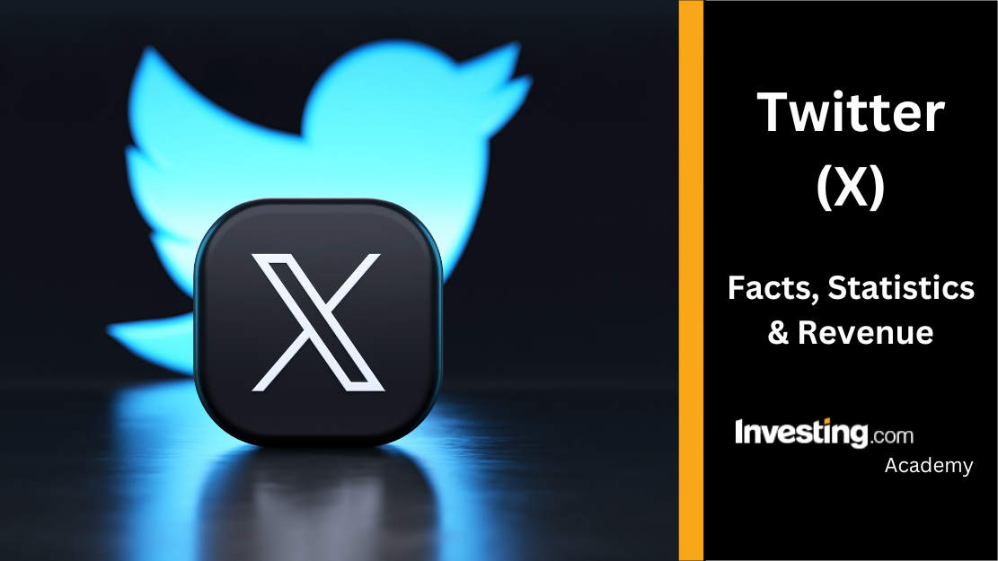 VNPay real-time Featured Numbers